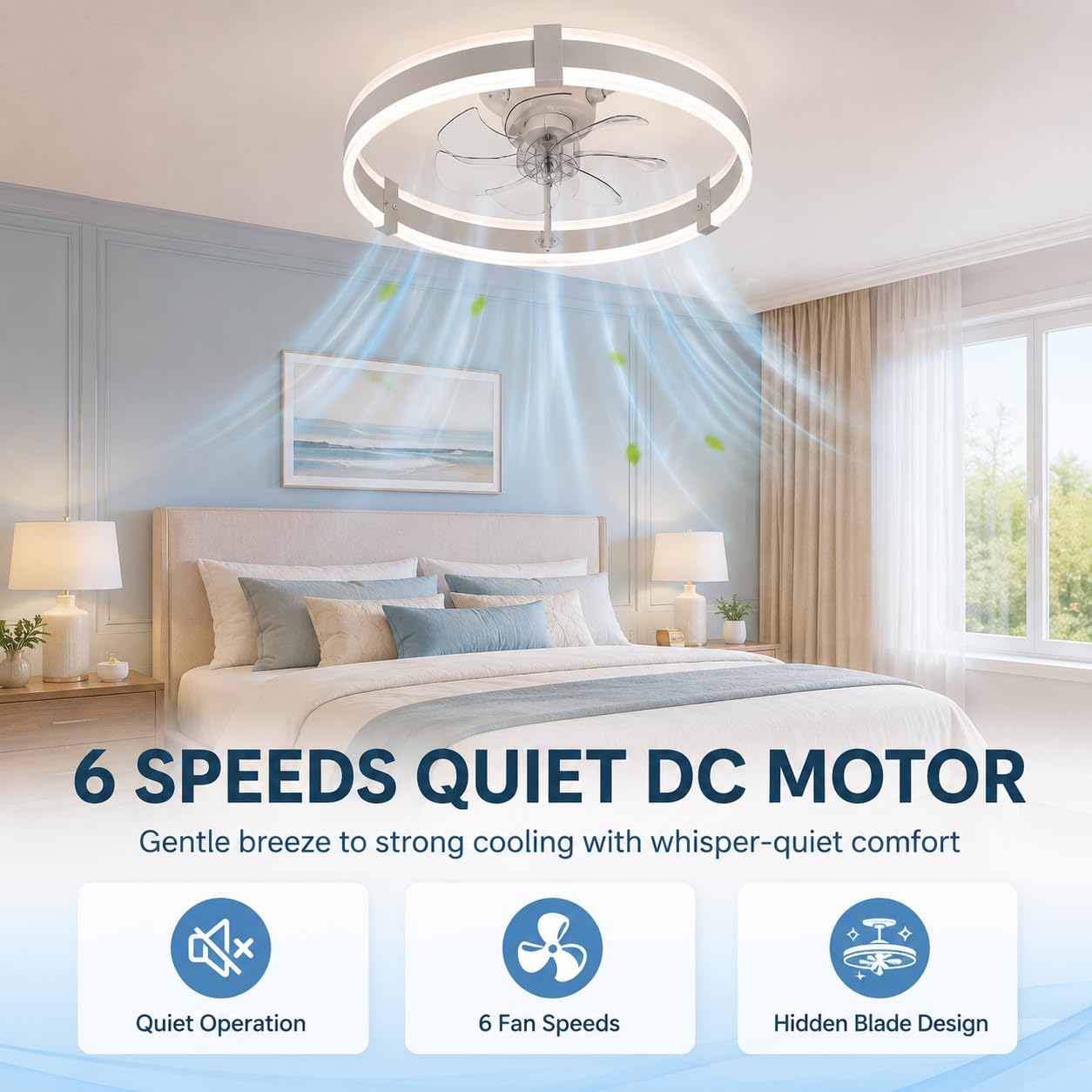 Ceiling Fan Low Profile Flush Mount - 20