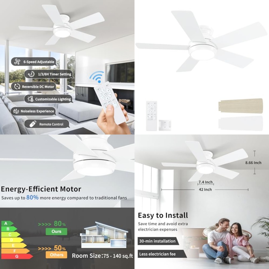 Ceiling Fan Low Profile Flush Mount - Ceiling Fans with Lights and Remote,
