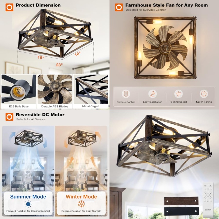 Ceiling Fan Low Profile Flush Mount - Caged Low Profile Ceiling Fans with