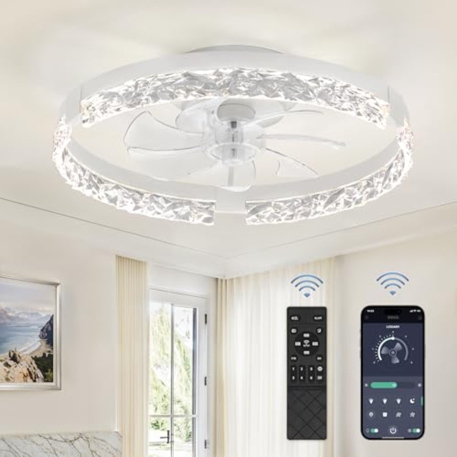 Low Profile Ceiling Fans with  - Ceiling Fan Low Profile Flush Mount review and price