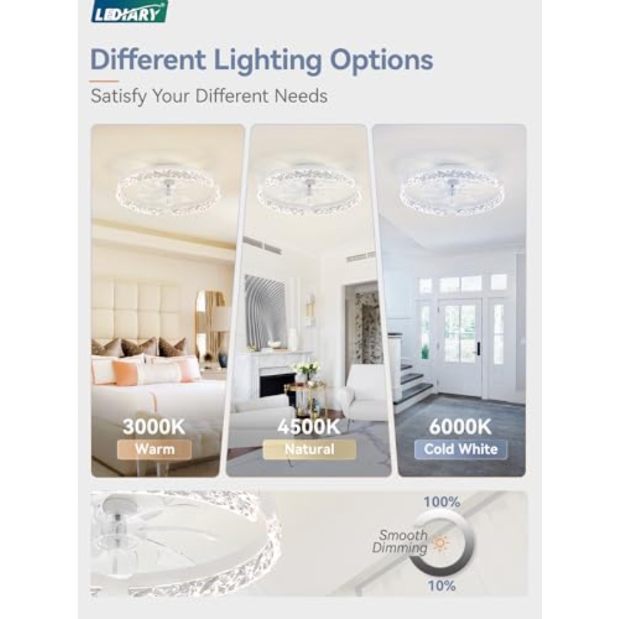 Low Profile Ceiling Fans with  - Ceiling Fan Low Profile Flush Mount review and price