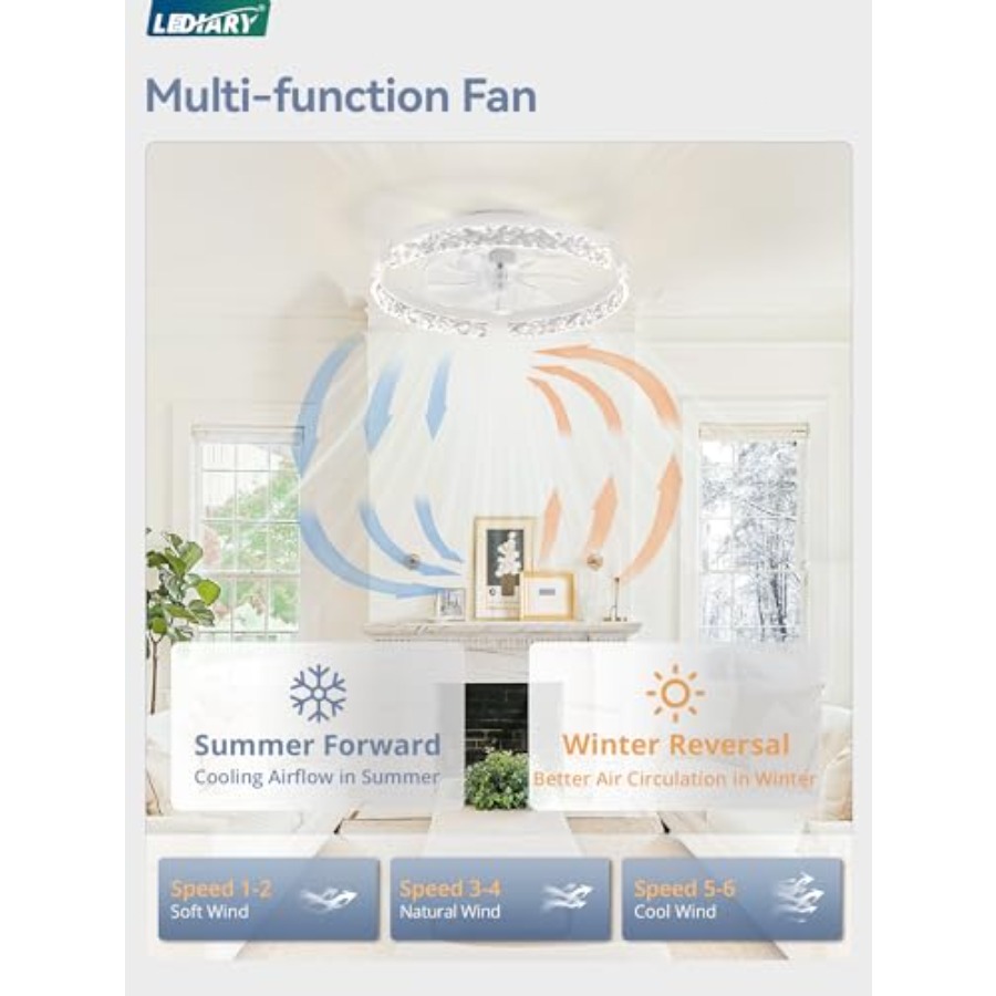 Low Profile Ceiling Fans with  - Ceiling Fan Low Profile Flush Mount review and price