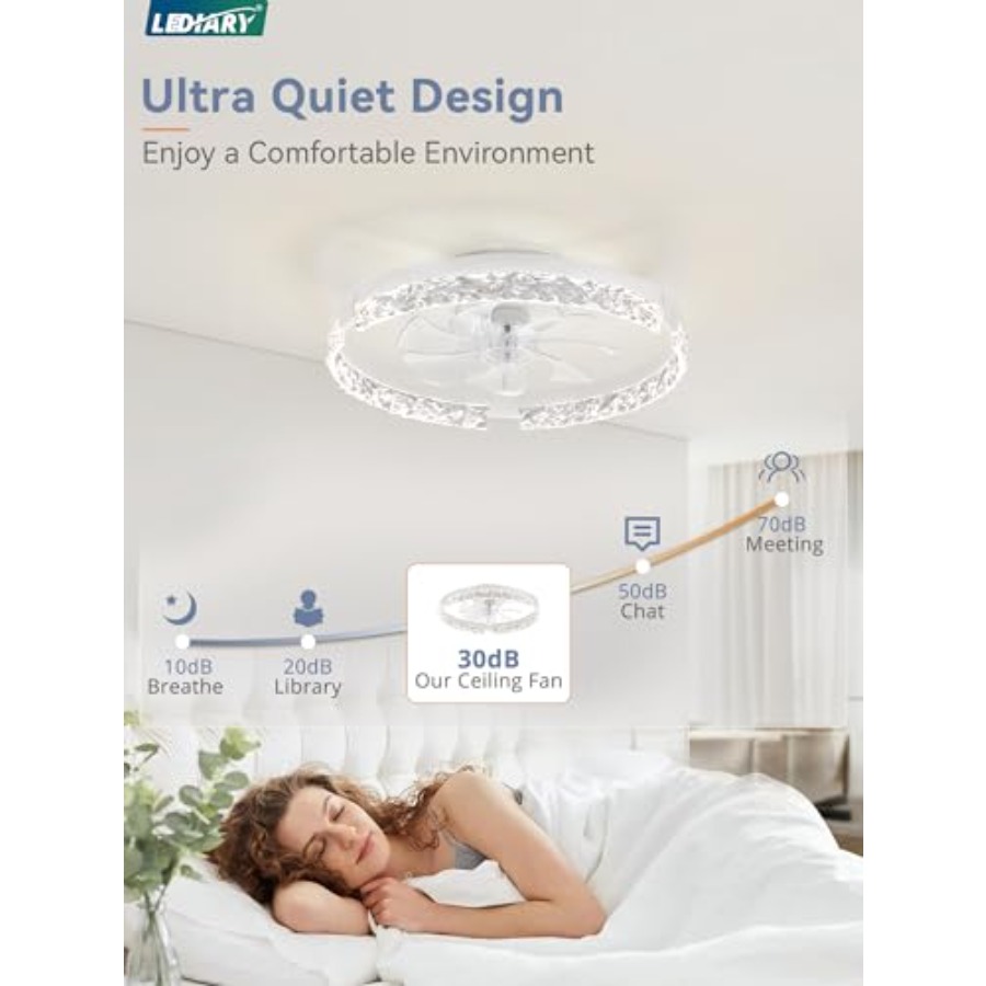Low Profile Ceiling Fans with  - Ceiling Fan Low Profile Flush Mount review and price