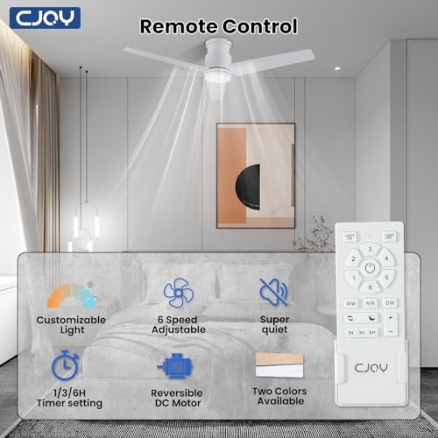Ceiling Fans with Lights, ch L - Ceiling Fan Low Profile Flush Mount review and price