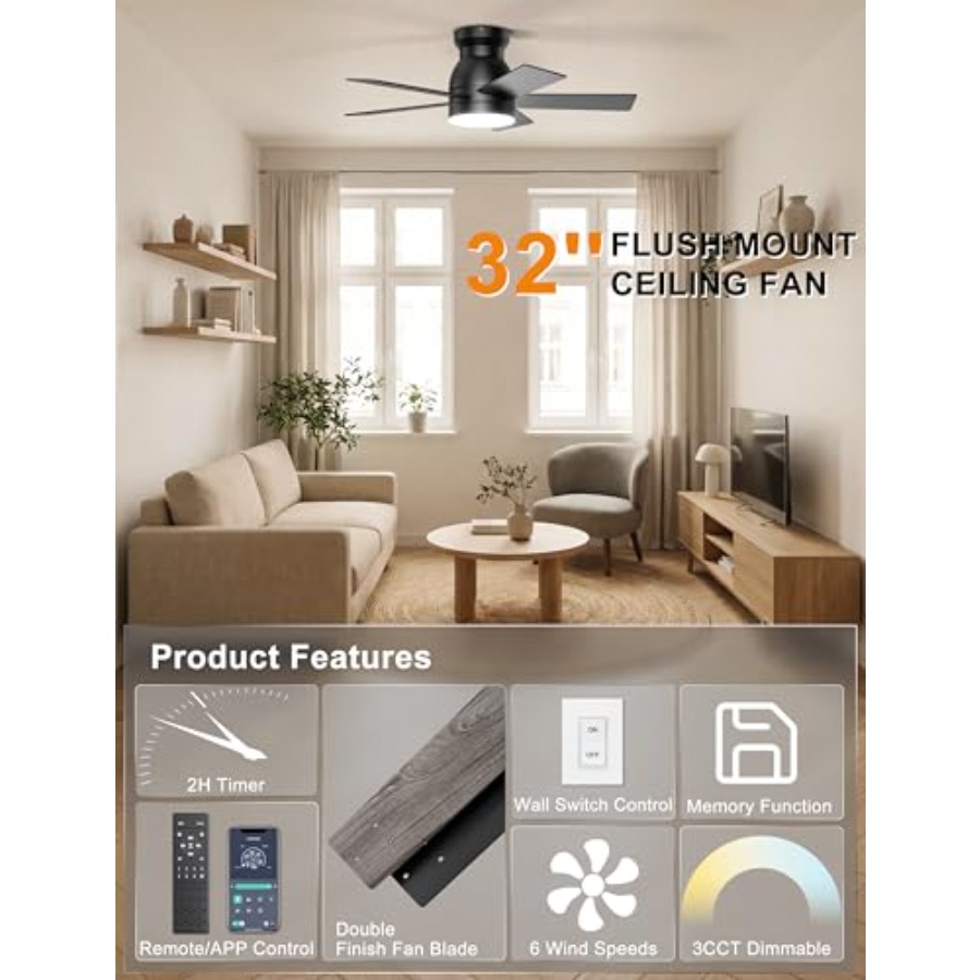 Ceilg Fans with Lights, Low Pr - Ceiling Fan Low Profile Flush Mount review and price