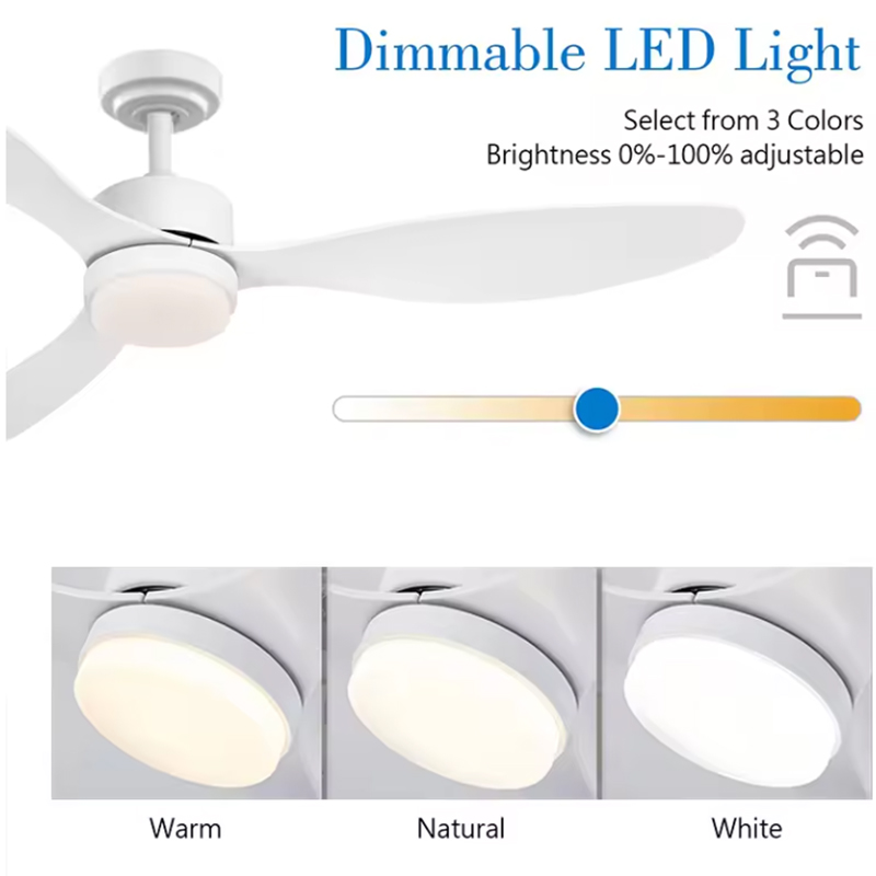 Modern LED Ceiling Fan lamps D - Ceiling Fan Led 3 Blade Modern review and price
