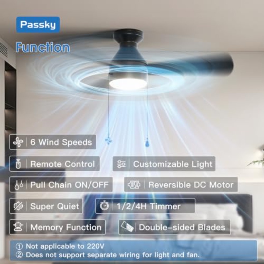 Ceiling Fans with Lights, Low  - Ceiling Fan Low Profile Flush Mount review and price