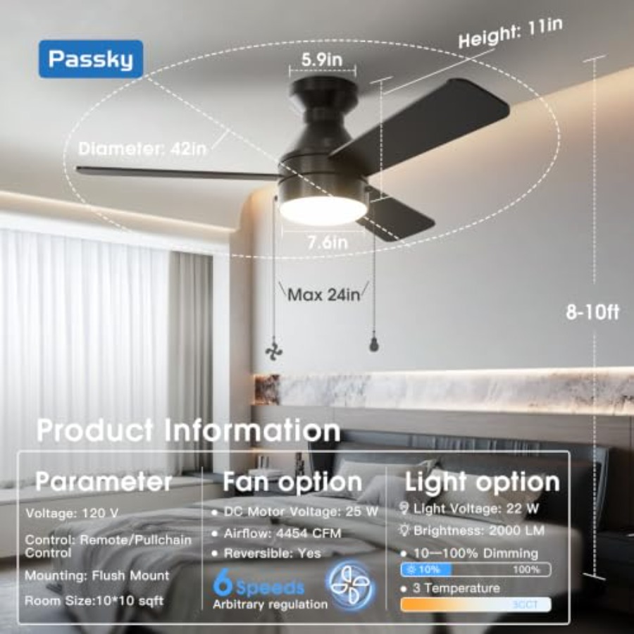 Ceiling Fans with Lights, Low  - Ceiling Fan Low Profile Flush Mount review and price