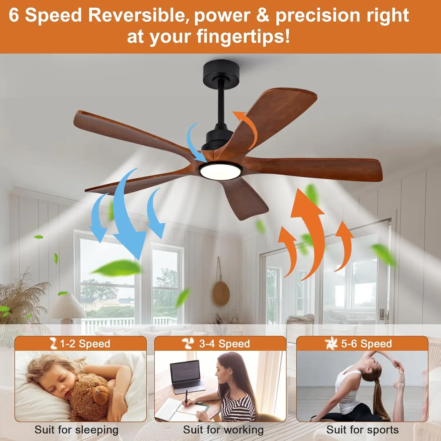 Wood Ceiling Fans with Lights  - Ceiling Fan Led 3 Blade Modern review and price