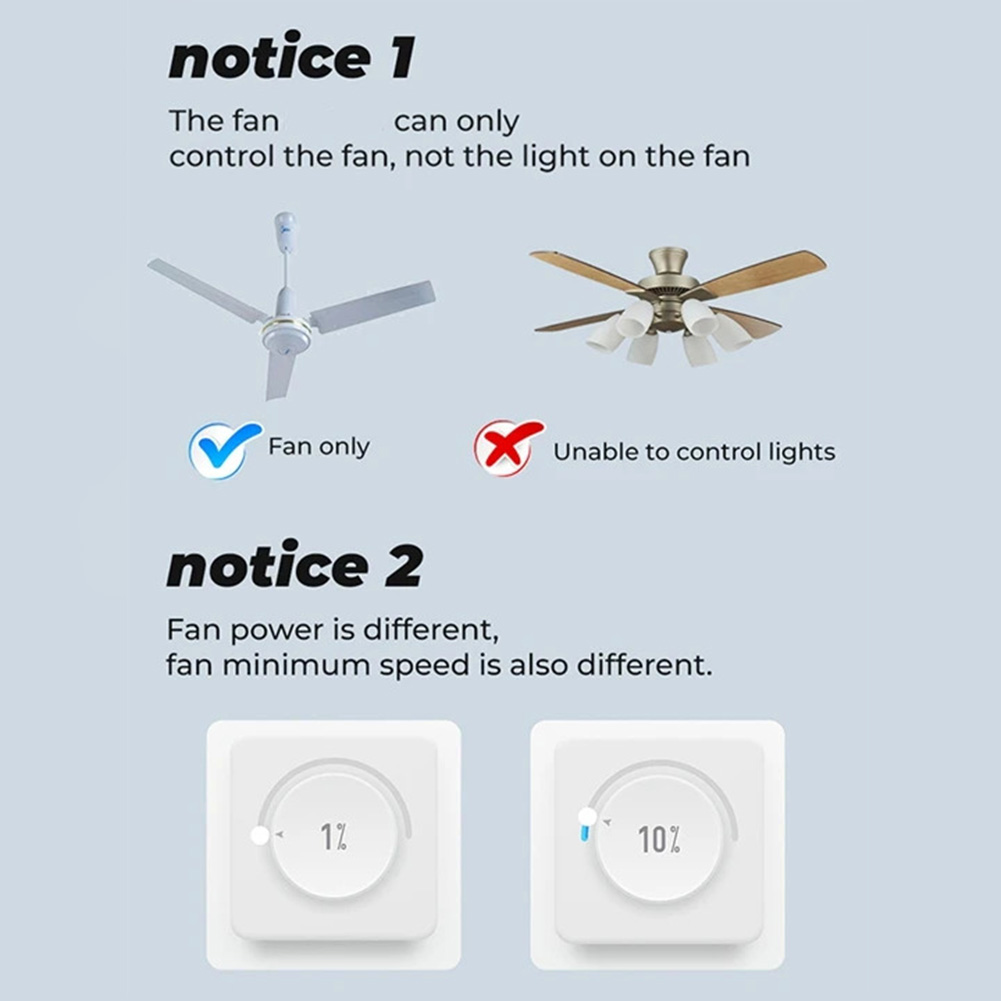 Smart WiFi Ceiling Fan Switch  - Smart Ceiling Fan Alexa Wifi review and price