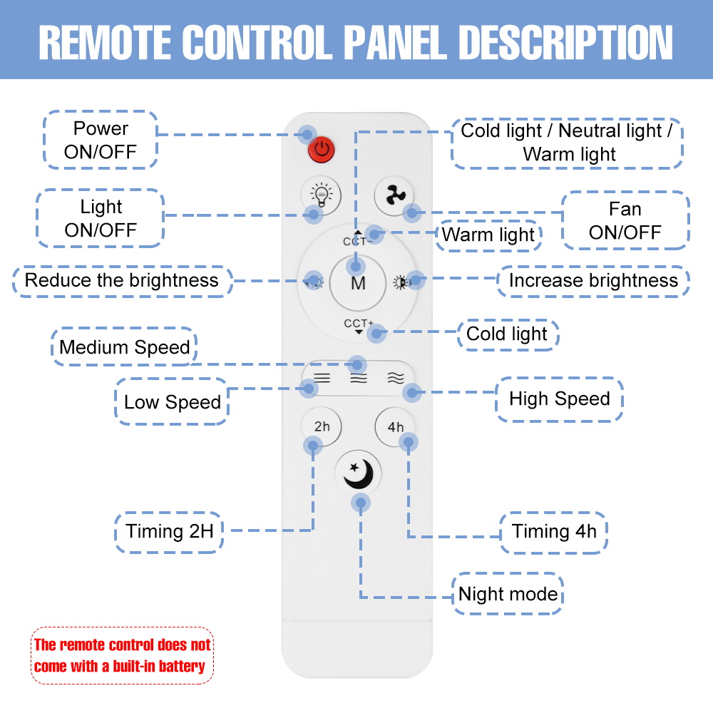 LED Fan Lamp E27/E26 Ceiling F - Ceiling Fan Led 3 Blade Modern review and price