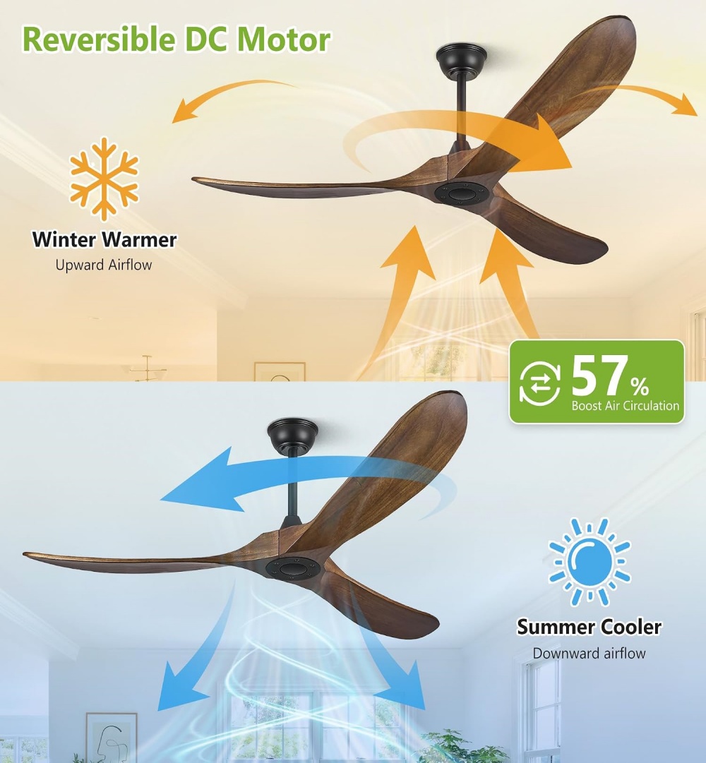 52/60 Inch Large Size Wood DC  - Ceiling Fan 60 Inch Industrial review and price