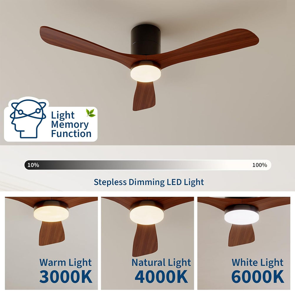 52 Inch Ceiling Fans with Ligh - Ceiling Fan Low Profile Flush Mount review and price