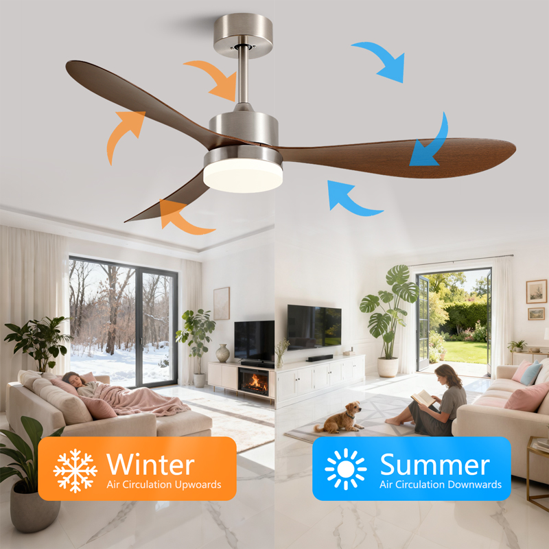 36/42/52 Inch Ceiling Fan Indu - Smart Ceiling Fan With Light Remote review and price