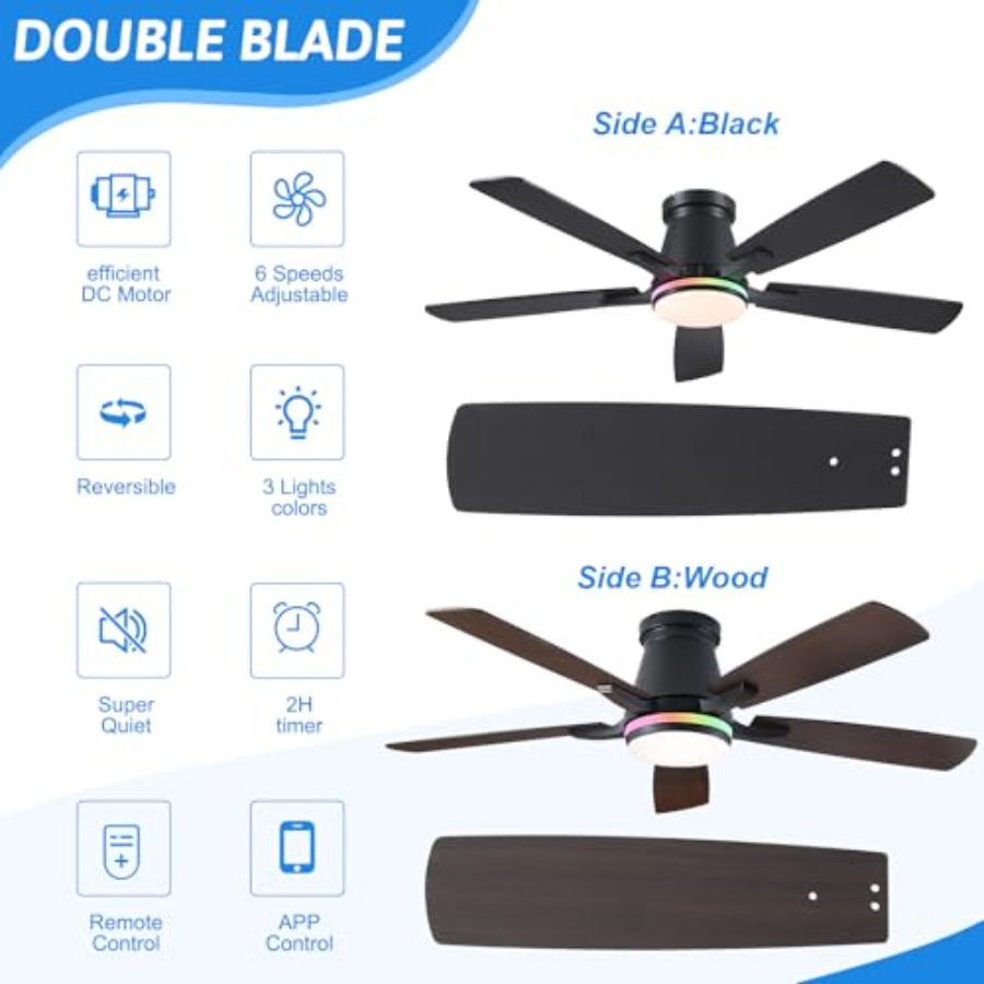 Bedroom and patio ceiling fan  - Ceiling Fan Low Profile Flush Mount review and price