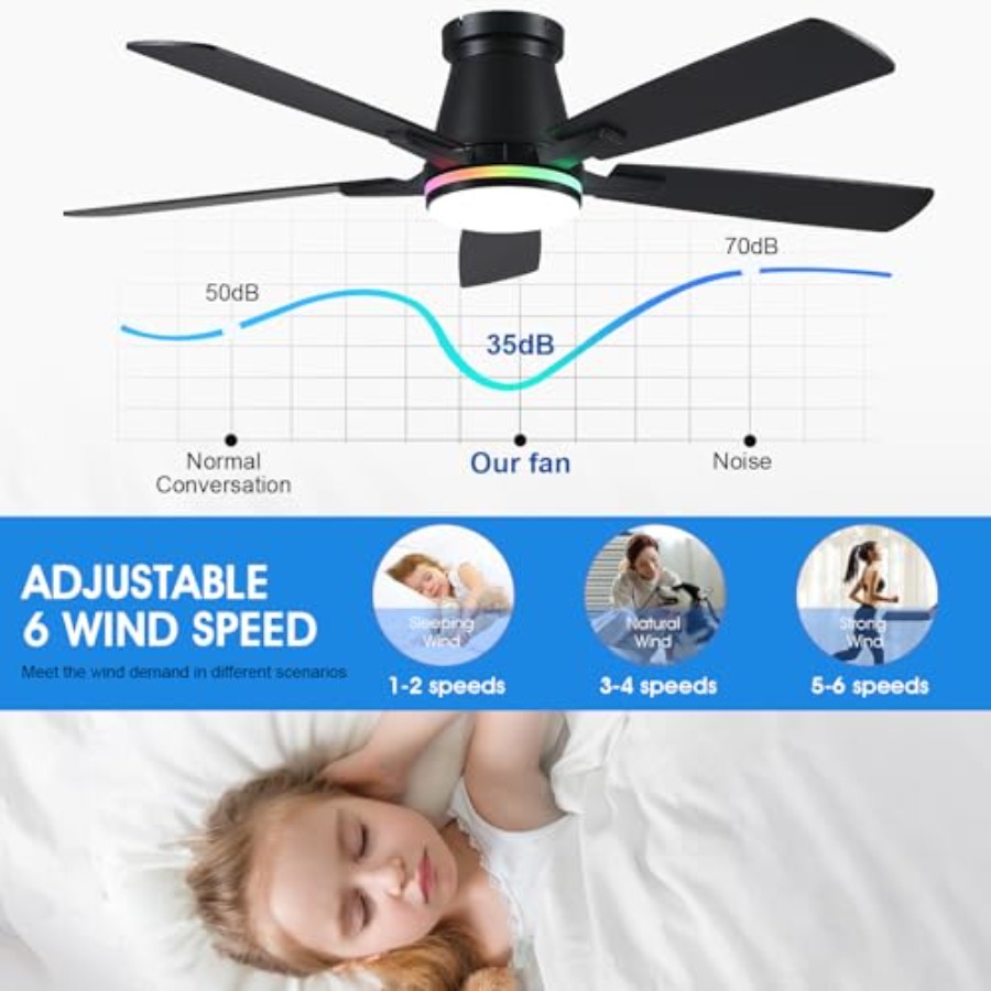Bedroom and patio ceiling fan  - Ceiling Fan Low Profile Flush Mount review and price