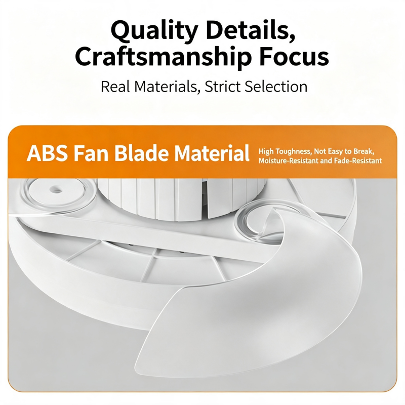 LED Ceiling Fan Light Retracta - Ceiling Fan Led 3 Blade Modern review and price