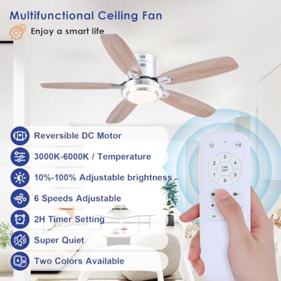 Low Profile Ceiling Fans with  - Ceiling Fan Low Profile Flush Mount review and price