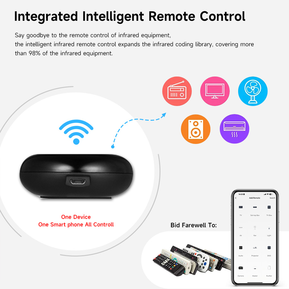 Tuya WiFi IR Remote Controller - Smart Ceiling Fan Alexa Wifi review and price