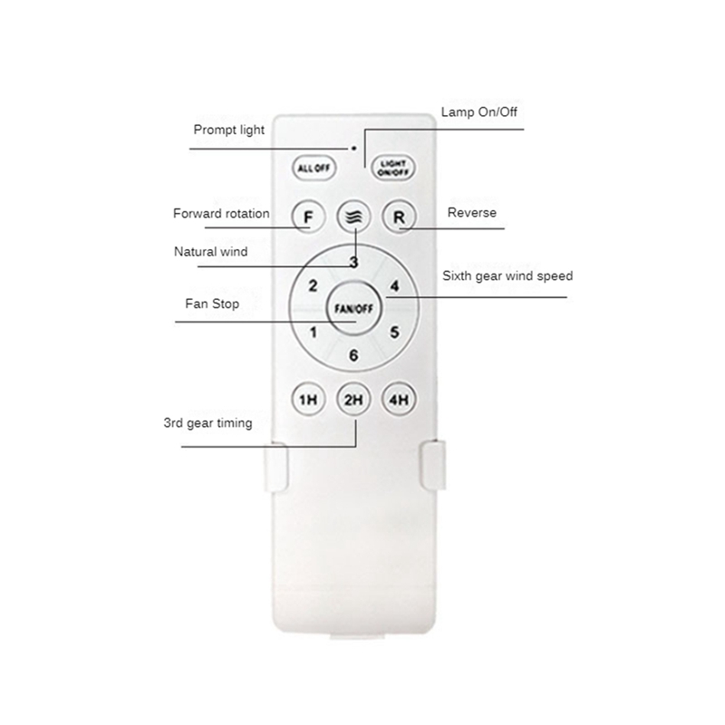 Universal Ceiling Fan Remote C - Ceiling Fan Light Kit Replacement review and price