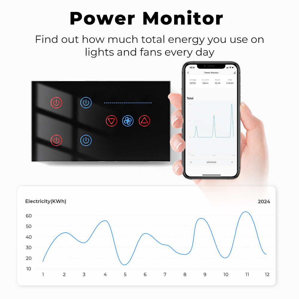 Zigbee WIFI Smart Wall Switch  - Smart Ceiling Fan Alexa Wifi review and price