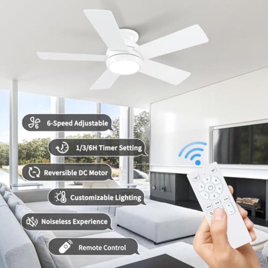 Ceiling Fans with Lights and R - Ceiling Fan Low Profile Flush Mount review and price