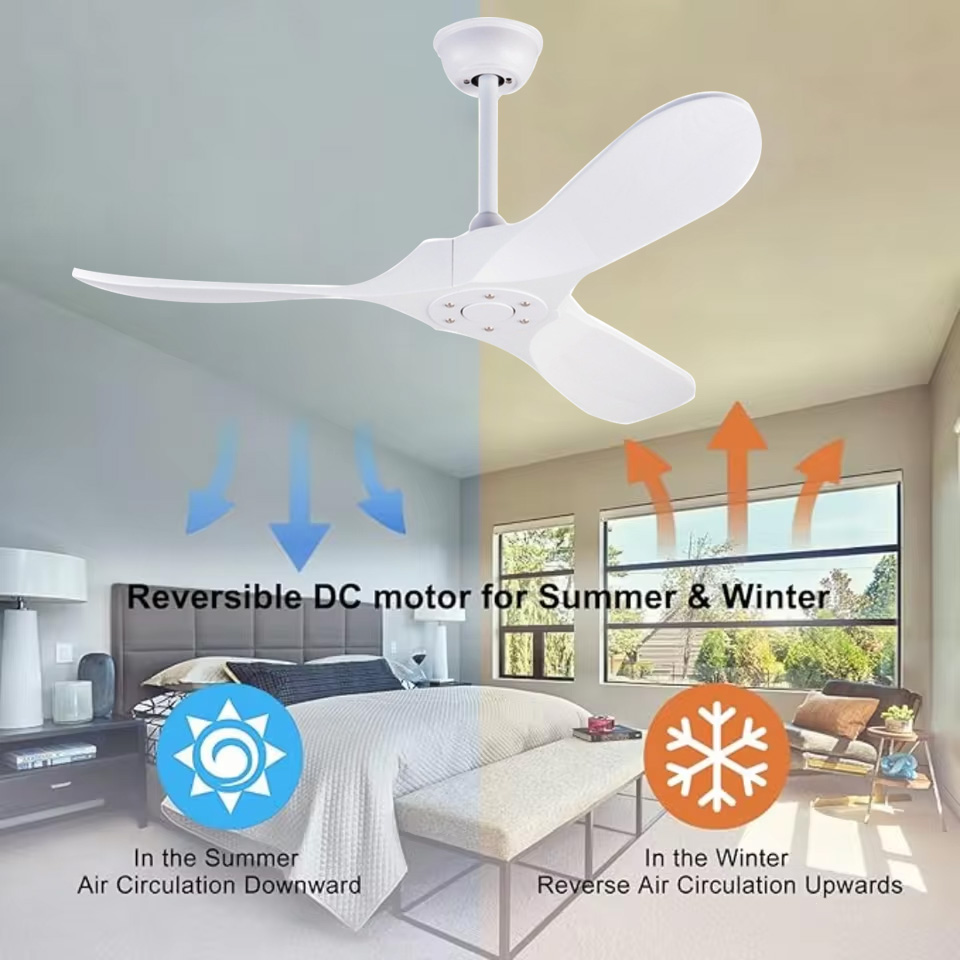 60 Inch Ceiling Fan Industrial - Ceiling Fan 60 Inch Industrial review and price