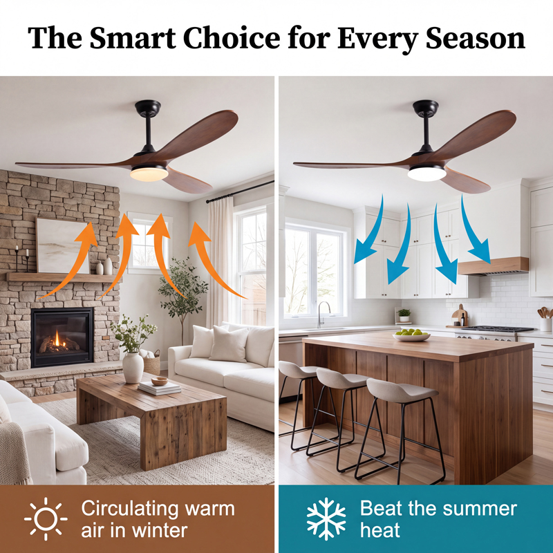 42 52 60 inch 3 Wood Blade DC  - Ceiling Fan Led 3 Blade Modern review and price