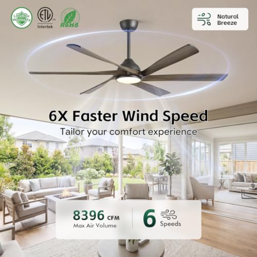 Patio outdoor ceiling fan with - Ceiling Fan Outdoor Damp Rated review and price