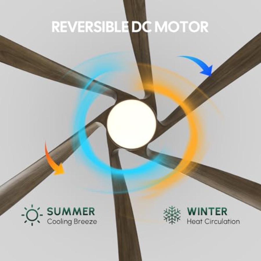 Patio outdoor ceiling fan with - Ceiling Fan Outdoor Damp Rated review and price