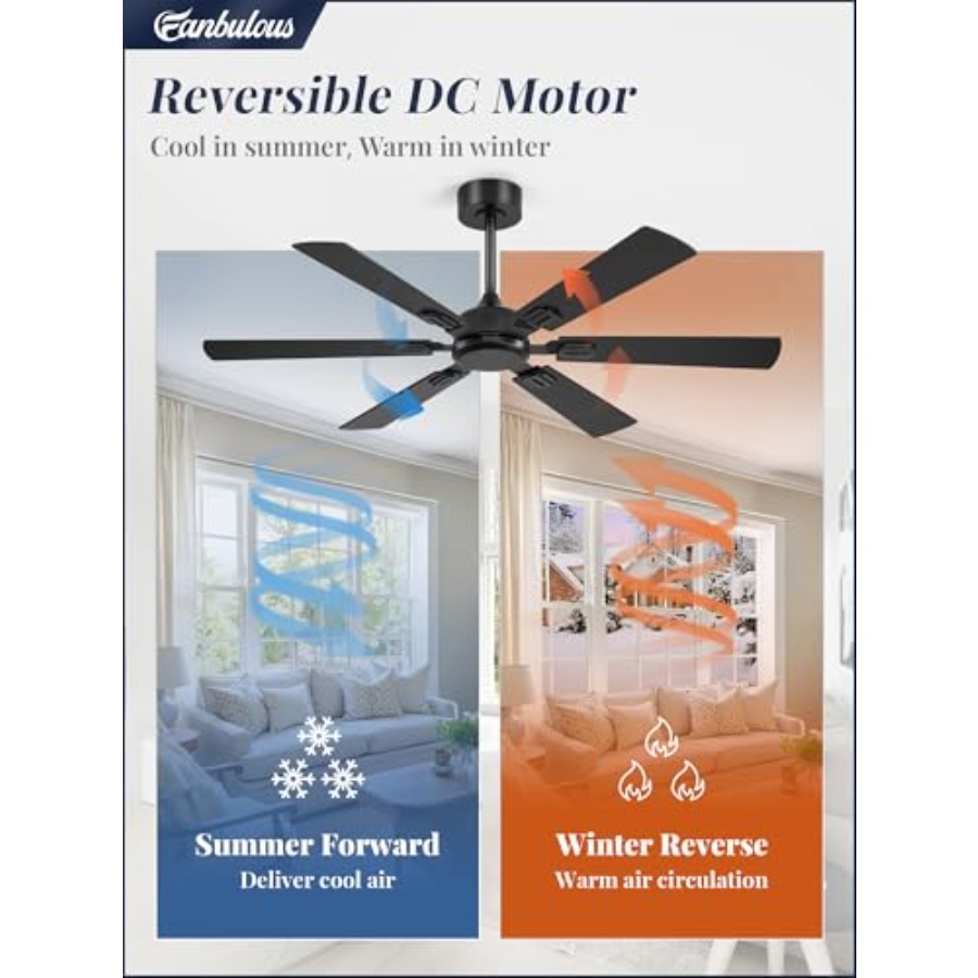 52 Inch Ceiling Fans No Light  - Ceiling Fan Dc Motor 52 Inch review and price