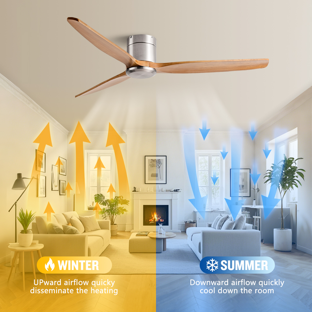 42/52/60 Inch Ceiling Fan 3 Bl - Ceiling Fan 60 Inch Industrial review and price