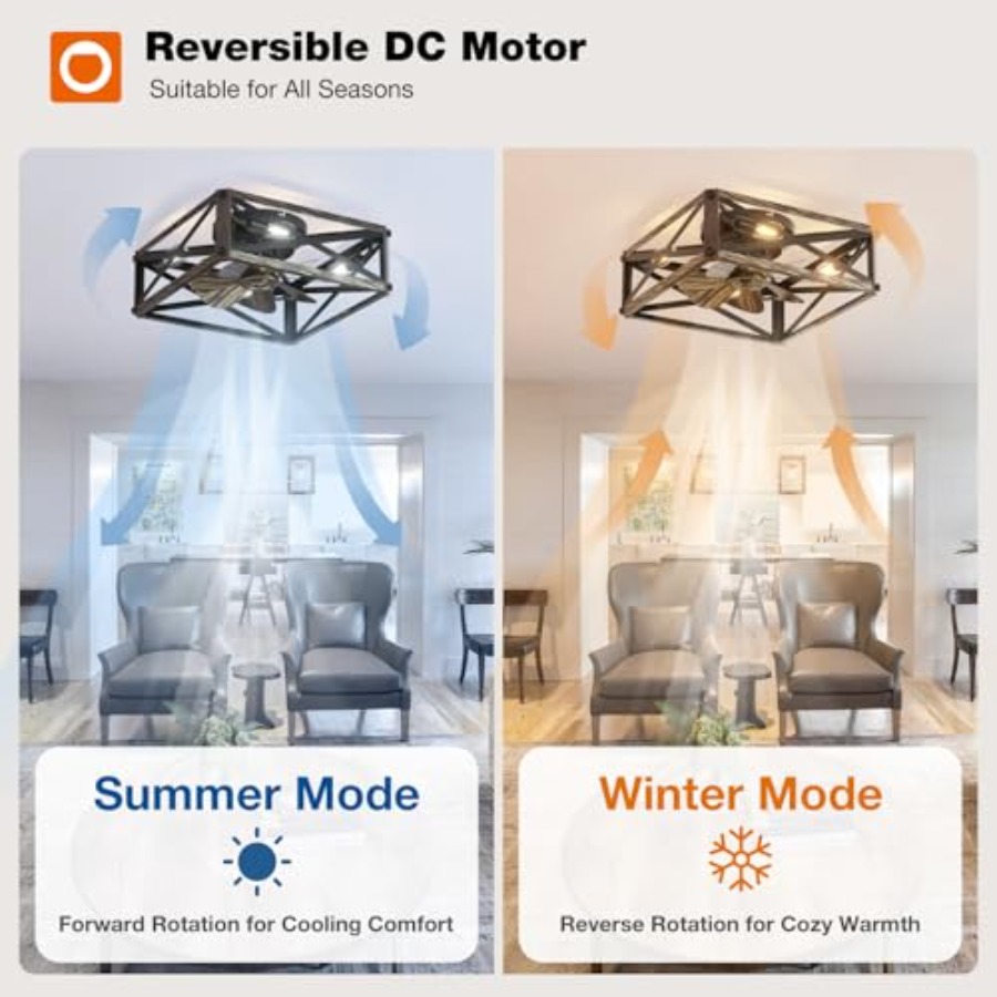 Caged Low Profile Ceiling Fans - Ceiling Fan Low Profile Flush Mount review and price