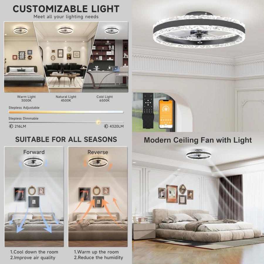 Low Profile Ceiling Fans with  - Ceiling Fan Low Profile Flush Mount review and price