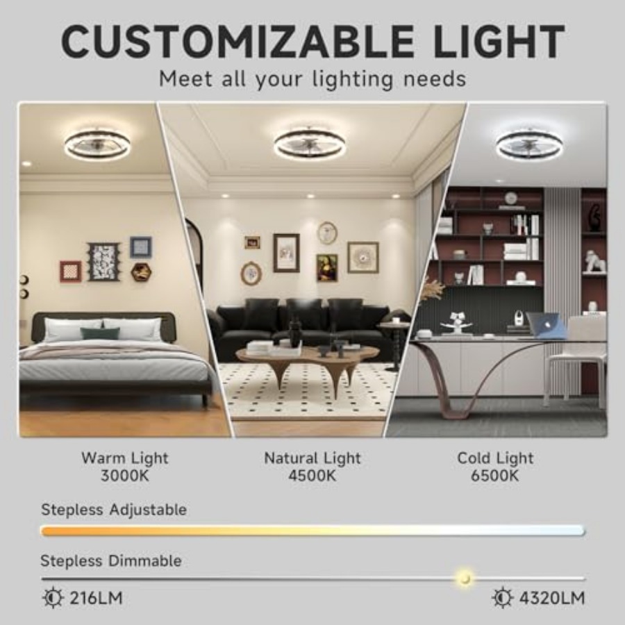 Low Profile Ceiling Fans with  - Ceiling Fan Low Profile Flush Mount review and price