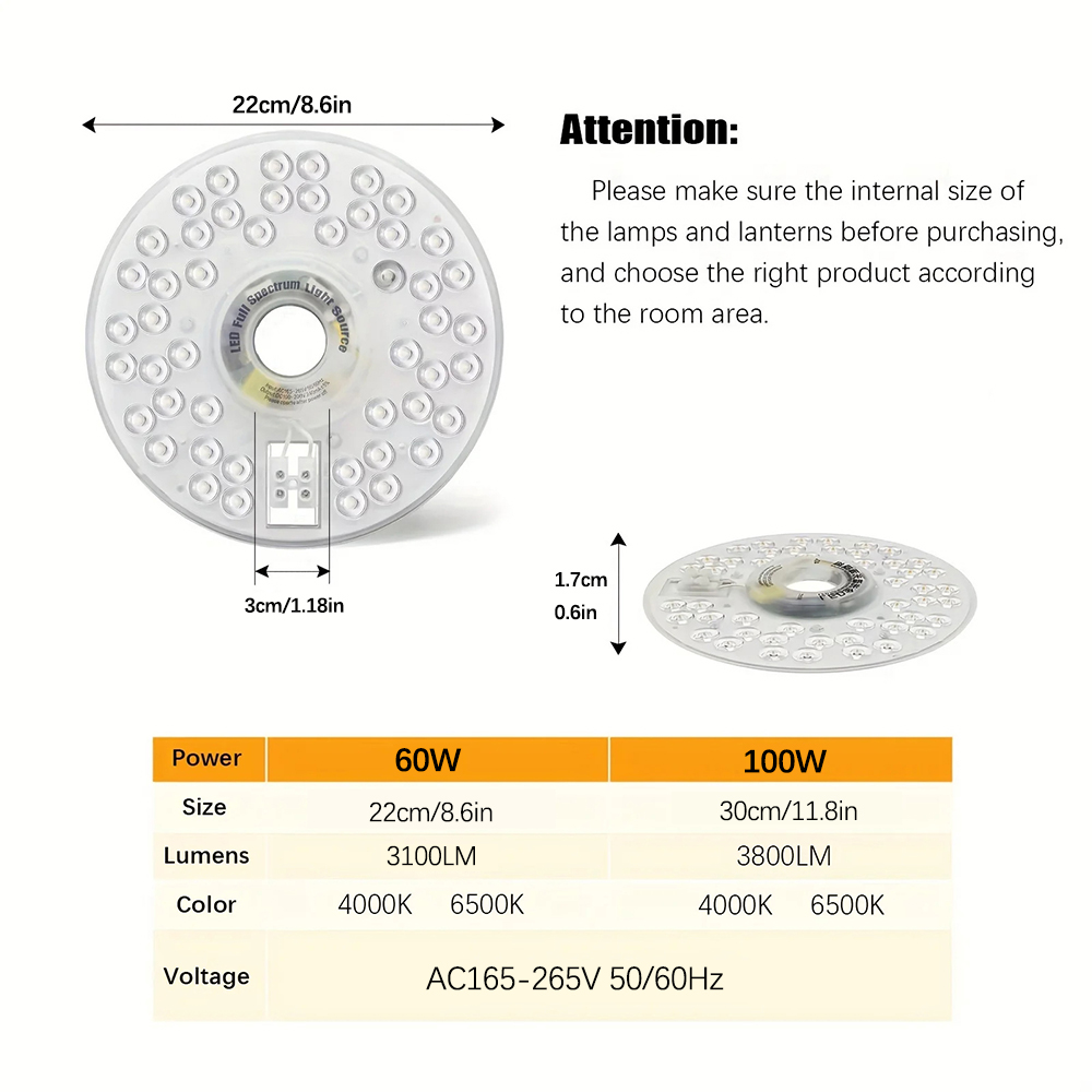 Led panel light ceiling light  - Ceiling Fan Light Kit Replacement review and price