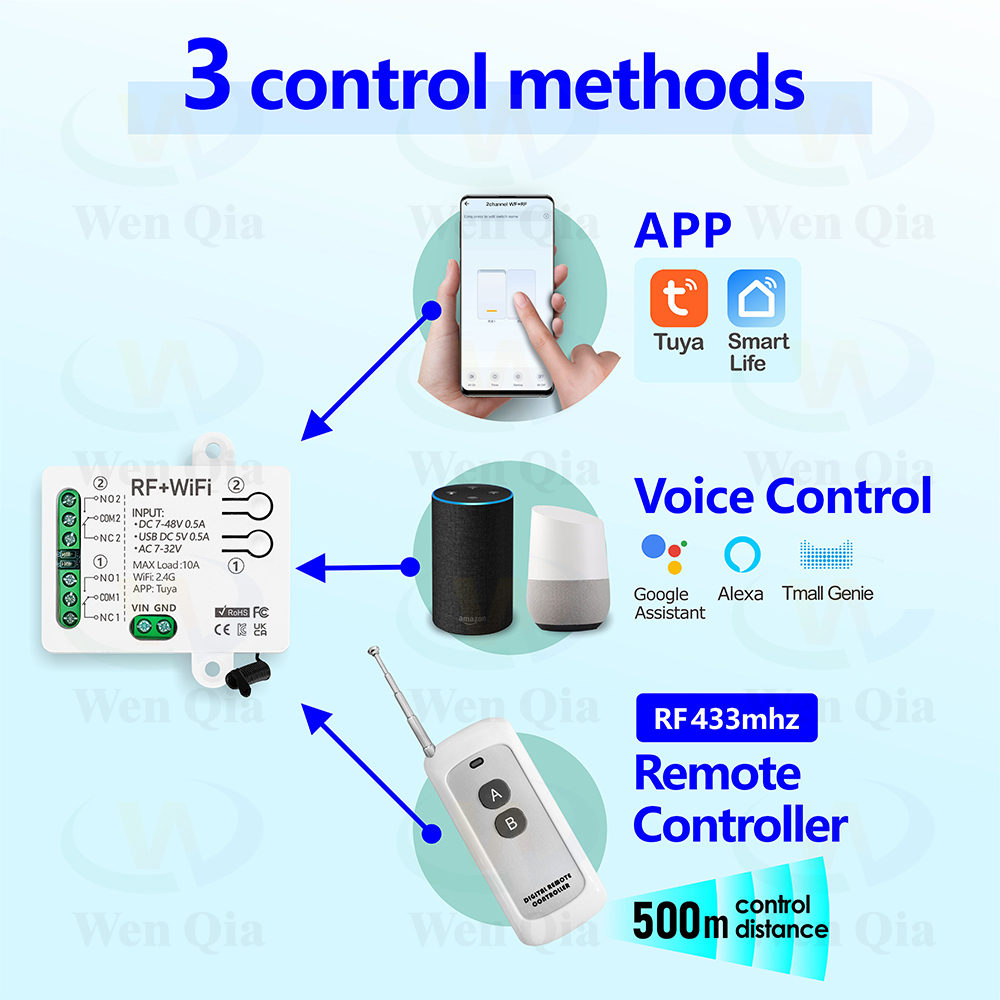 2CH Smart Light Switch Tuya,Wi - Smart Ceiling Fan Alexa Wifi review and price