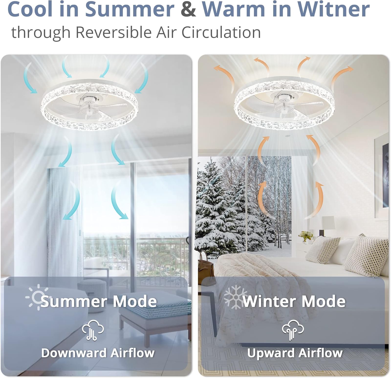 Modern LED Ceiling Fan Lmap Re - Smart Ceiling Fan With Light Remote review and price