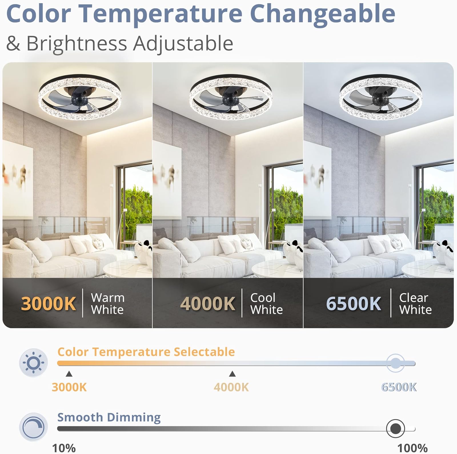 Modern LED Ceiling Fan Lmap Re - Smart Ceiling Fan With Light Remote review and price