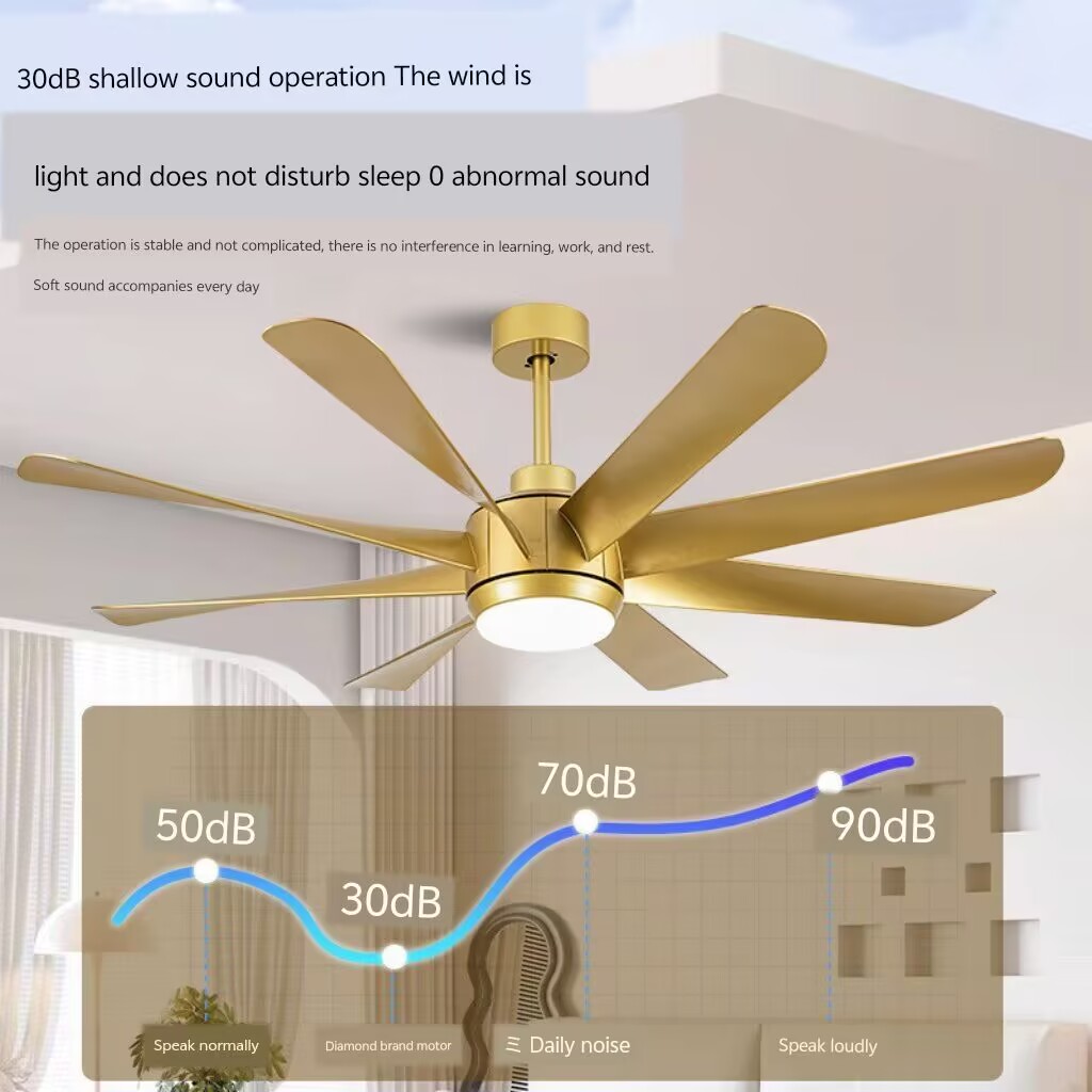 60 inch powerful fan lamp, ind - Ceiling Fan 60 Inch Industrial review and price