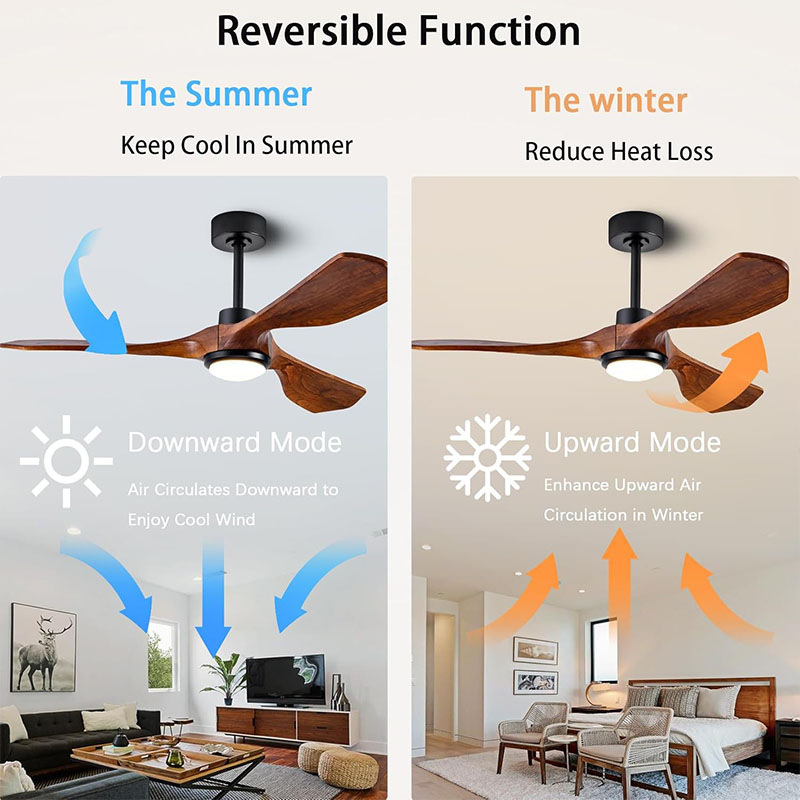 52 Inch Unique Wood Ceiling Fa - Ceiling Fan Led 3 Blade Modern review and price