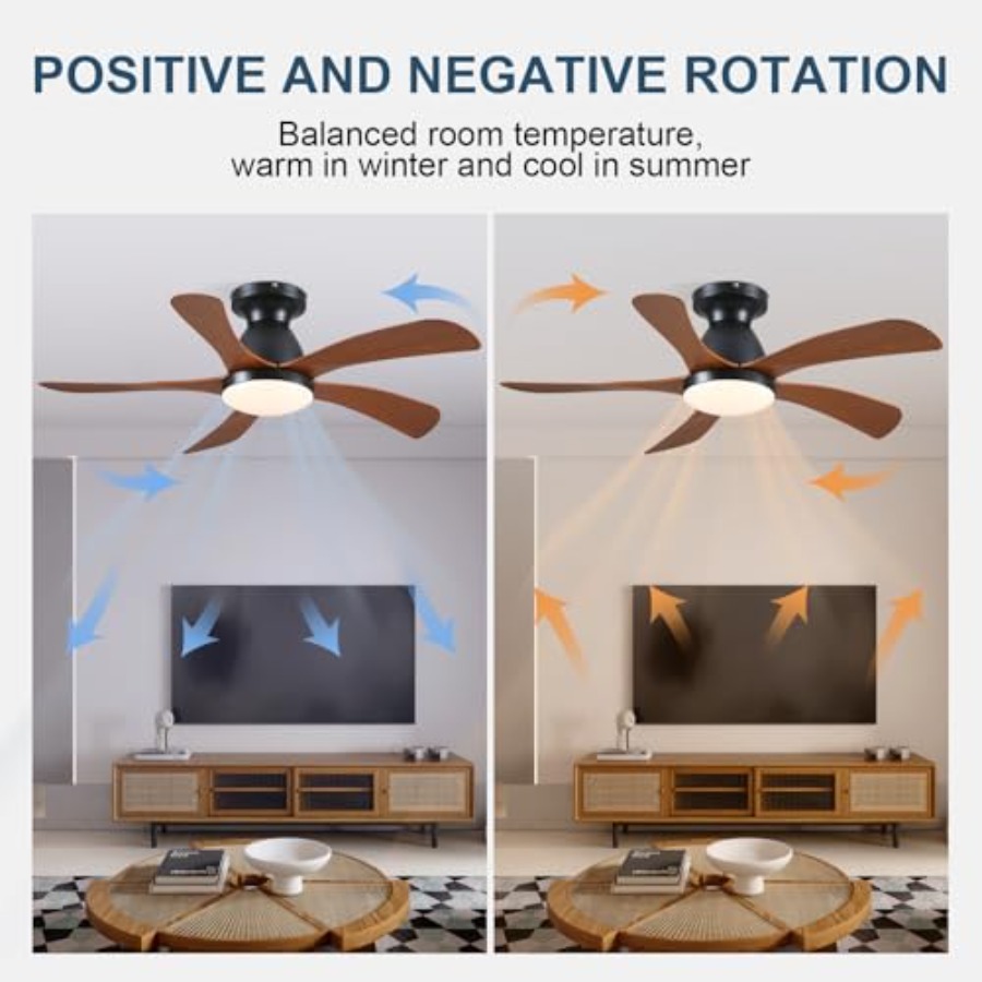 42 Inch Low profile Ceiling Fa - Ceiling Fan Low Profile Flush Mount review and price