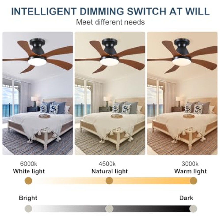 42 Inch Low profile Ceiling Fa - Ceiling Fan Low Profile Flush Mount review and price