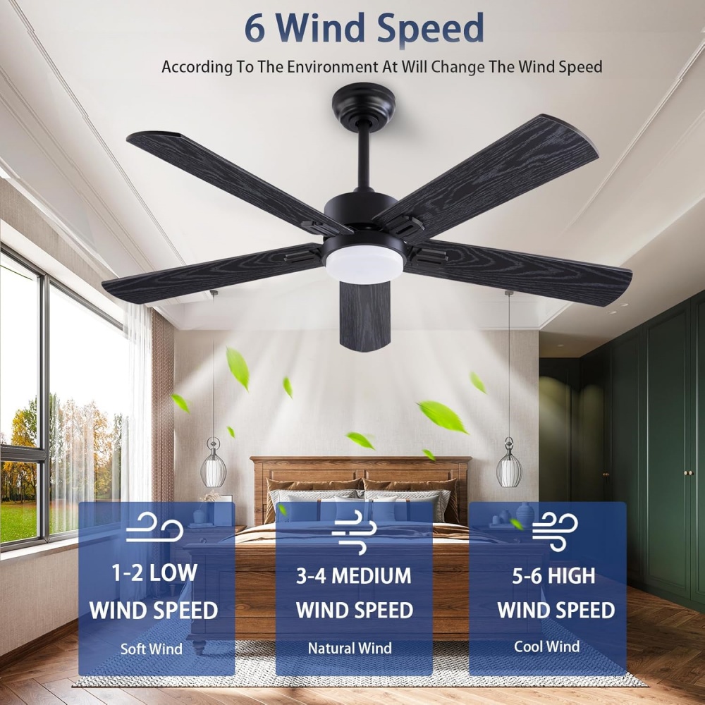 42/52 Inch Ceiling Fan Light L - Ceiling Fan Dc Motor 52 Inch review and price