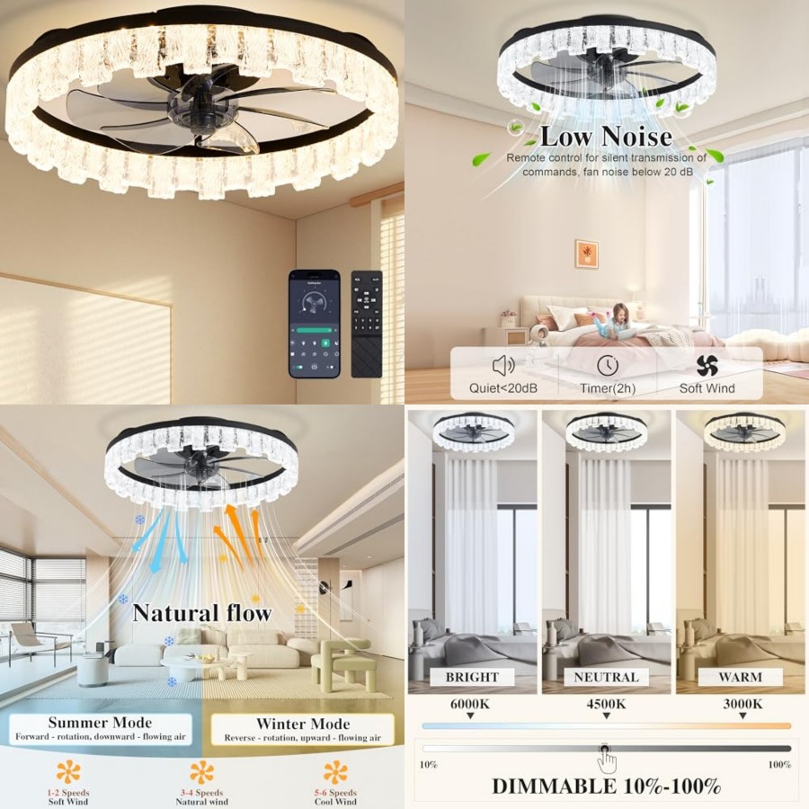 Ceiling Fans with Lights and R - Ceiling Fan Low Profile Flush Mount review and price