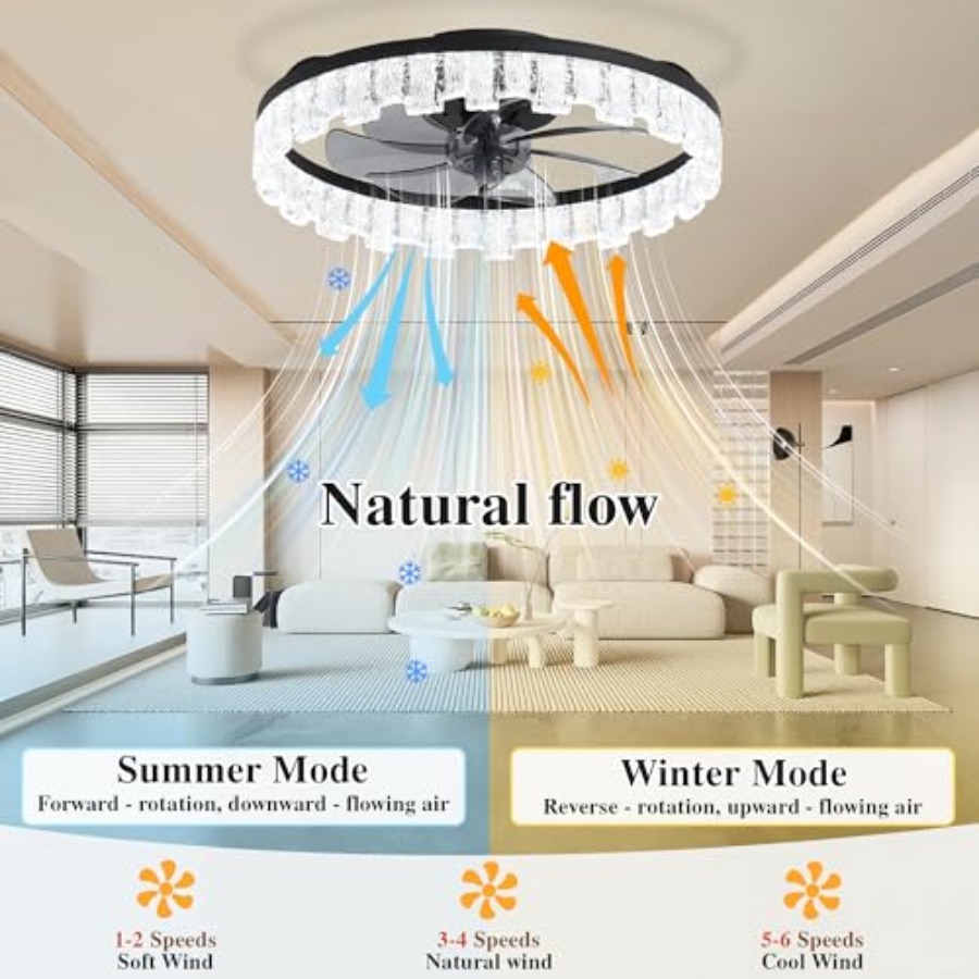 Ceiling Fans with Lights and R - Ceiling Fan Low Profile Flush Mount review and price