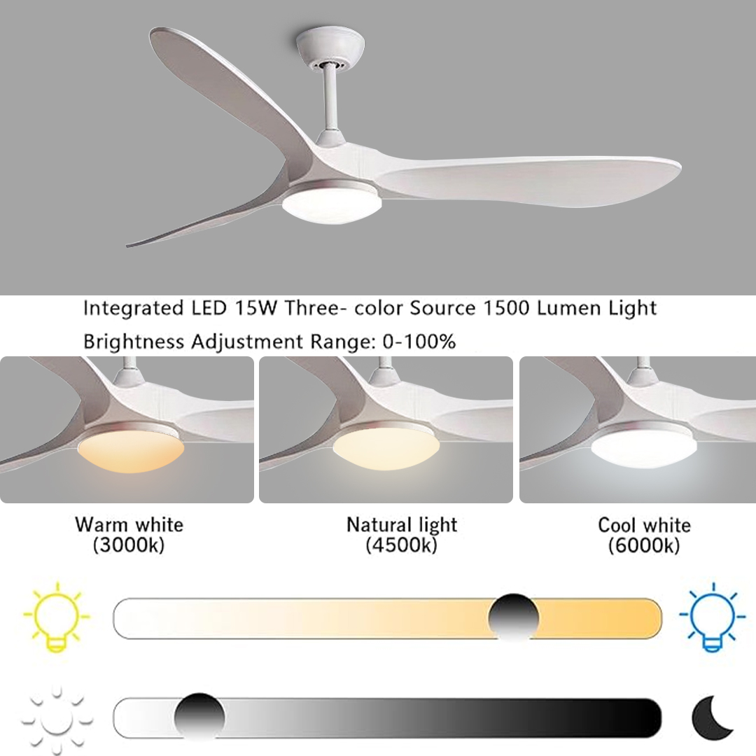 60 Inch Big Ceiling Fan Indust - Ceiling Fan 60 Inch Industrial review and price
