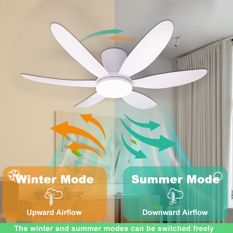 MARPOU Simple Ceiling Fans Wit - Ceiling Fan Led 3 Blade Modern review and price