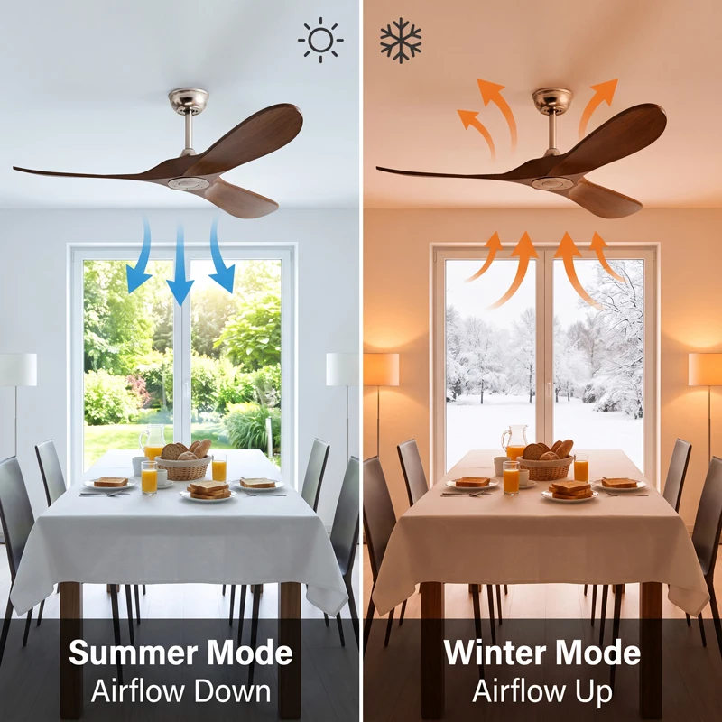 36-60 inch 3 Blade Ceiling Fan - Ceiling Fan Led 3 Blade Modern review and price