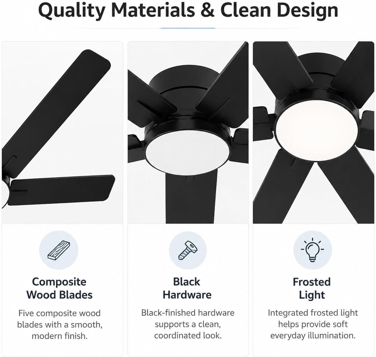 52-Inch Low Profile Ceiling Fa - Ceiling Fan Low Profile Flush Mount review and price